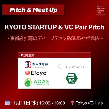 Cover Image for 【京都府共催】KYOTO STARTUP & VC Pair Pitch