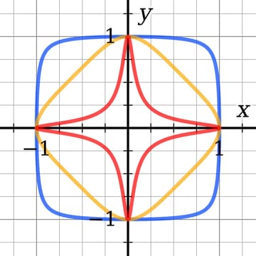 Cover Image for Protocol Study #9: Hashes, Curves, and PRFs