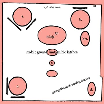 Cover Image for 𝒎𝒊𝒅𝒅𝒍𝒆 𝒈𝒓𝒐𝒖𝒏𝒅 with 𝐬𝐢𝐭𝐭𝐢’𝐬 𝐡𝐨𝐮𝐬𝐞