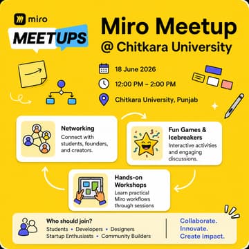 Cover Image for Miro Meetup @ Chitkara University