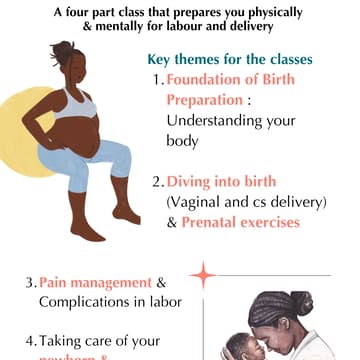 Cover Image for Birth Preparation Course