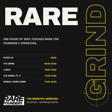 Cover Image for Rare Grind