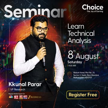 Cover Image for Learn Technical Analysis & High-Probability Intraday Setups