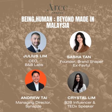 Cover Image for Being,Human : Beyond Made In Malaysia