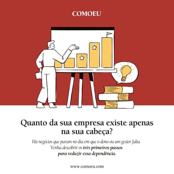 Cover Image for Quanto da sua empresa existe apenas na sua cabeça?