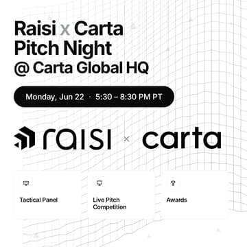 Cover Image for Raisi x Carta Pitch Night @ Carta Global HQ