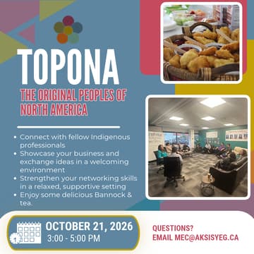 Cover Image for TOPONA - Tea & Bannock