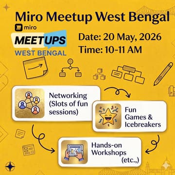 Cover Image for Miro Meetup West Bengal