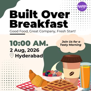 Cover Image for Built Over Breakfast: Hyderabad