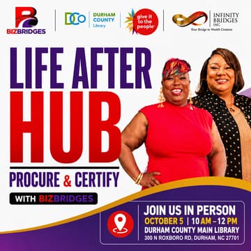 Cover Image for Life After HUB: Procure & Certify by BizBridges