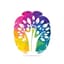 Avatar for Neurofit Global