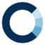 Avatar for Closed Loop Partners