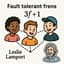 Avatar for Fault Tolerant Friends