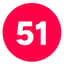 Avatar for Hack51 Africa Community