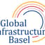 Avatar for Global Infrastructure Basel Foundation