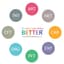 Avatar for IDENTI3 Singapore with Jennice Ong
