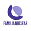 Avatar for Actividades Nucleares