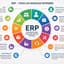 Avatar for Digitalisation et l'IA dans les Entreprises Comoriennes