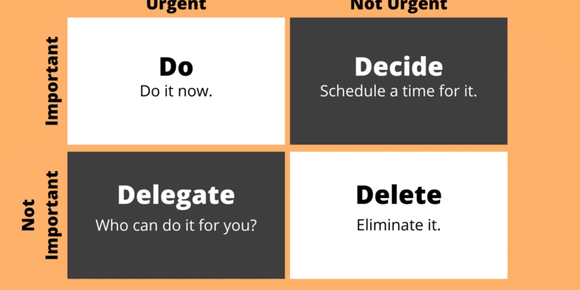 Cover Image for ✨ "important but not urgent" Commons Day Retreat + Unconference (members and +1s)