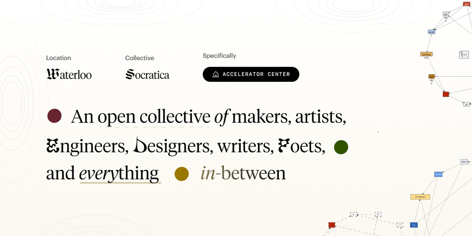 Cover Image for Socratica: Act II