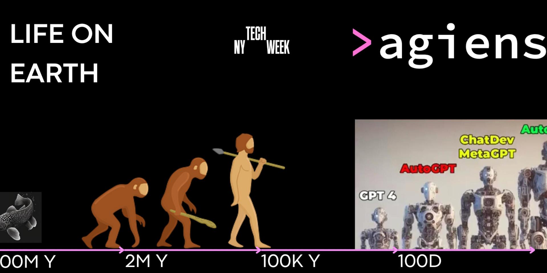 Cover Image for Agiens: AI Teams for Trading and VCs at NY #TechWeek