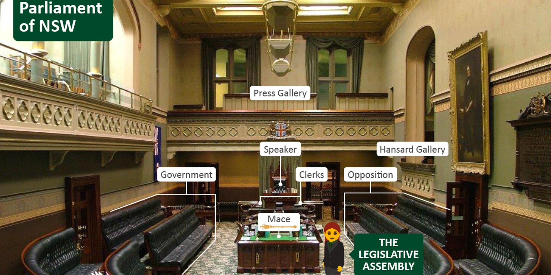 Cover Image for Co-working session for Climate letter writers: NSW Parliament