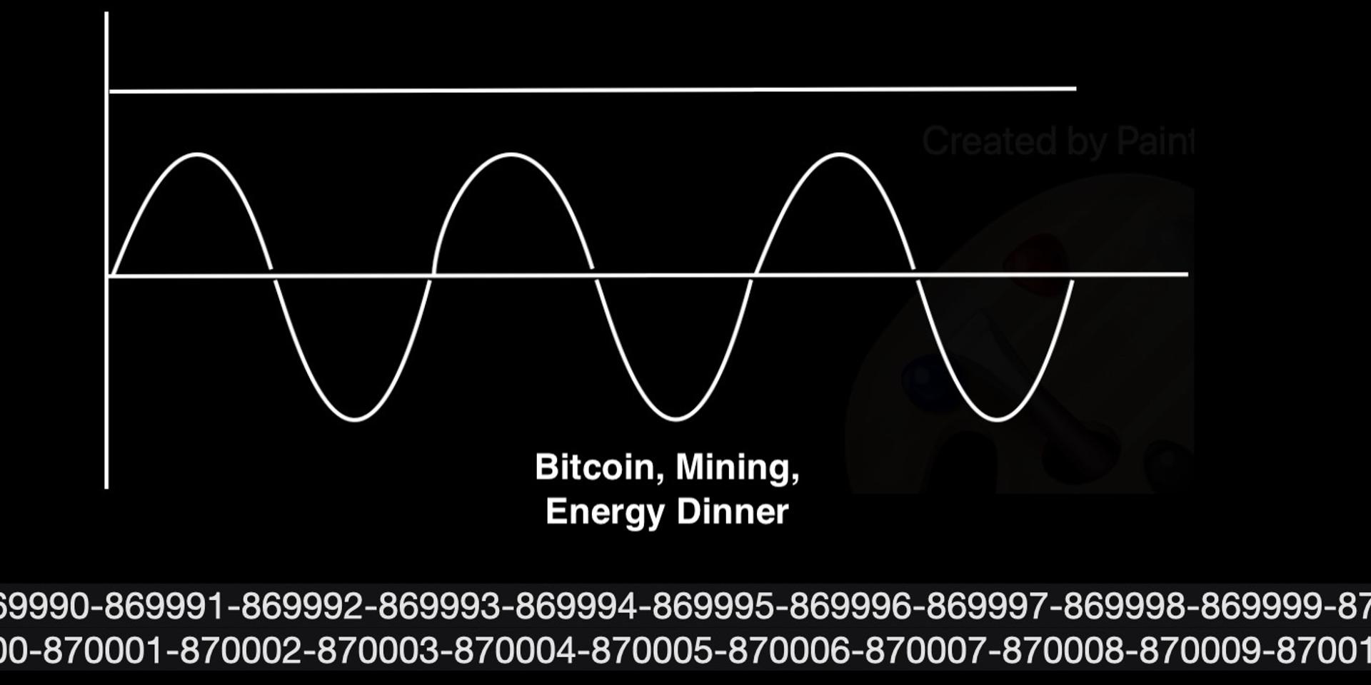 Cover Image for Bitcoin, Mining, Energy Dinner
