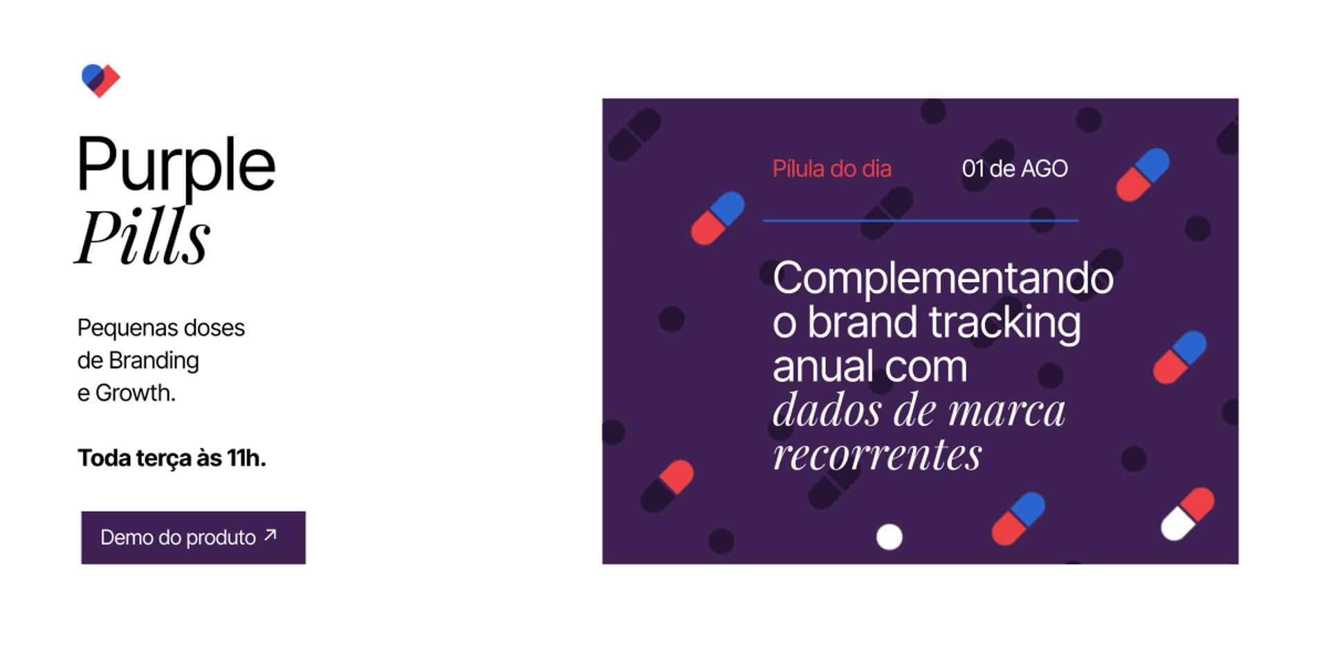 Cover Image for [Purple Pills] Complementando o brand tracking anual com dados de marca recorrentes