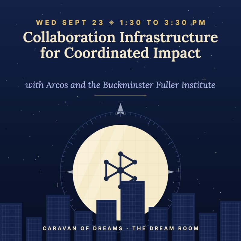 Cover Image for Mapping the Climate Ecosystem: Infrastructure for Coordinated Impact
