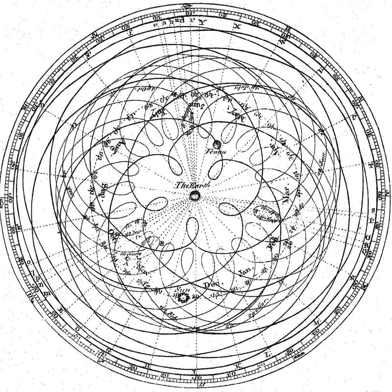 Cover Image for AI Socratic - Open Registration