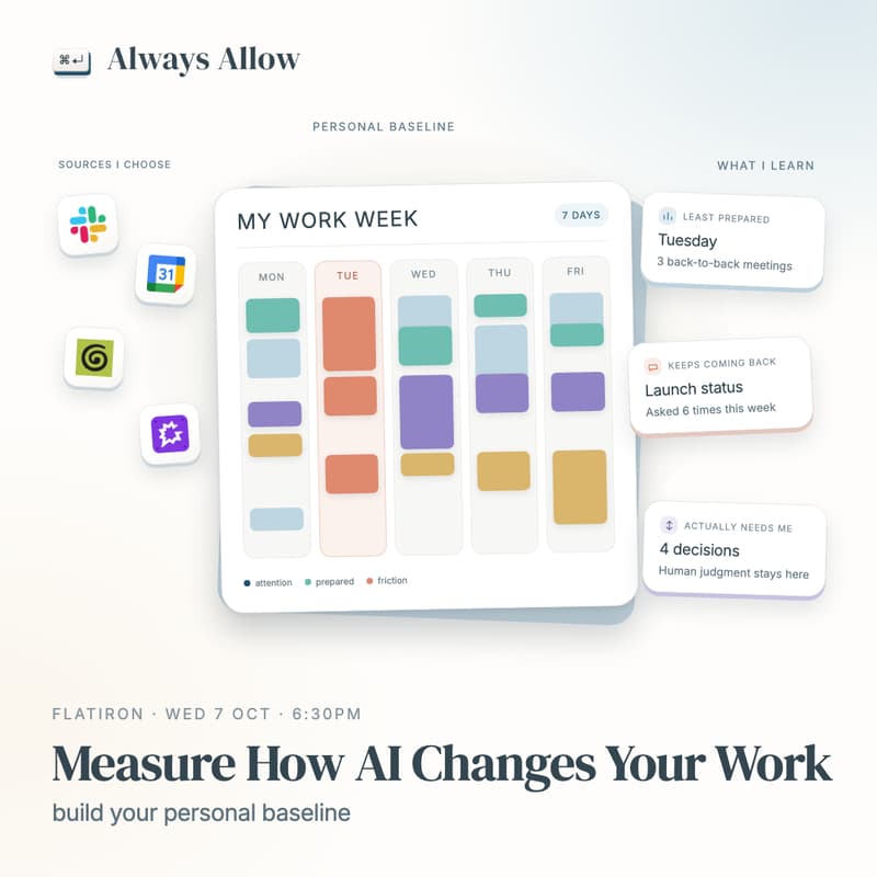 Cover Image for Measure How AI Changes Your Work