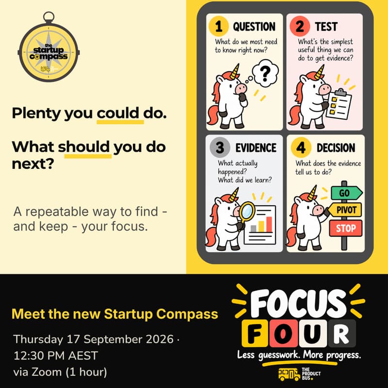 Cover Image for Introducing Focus Four: A rhythm for better business decisions