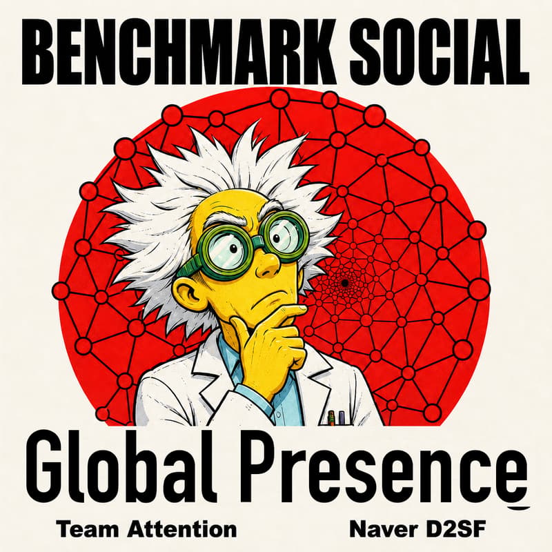 Cover Image for Benchmark Social 0.2: Global Presence
