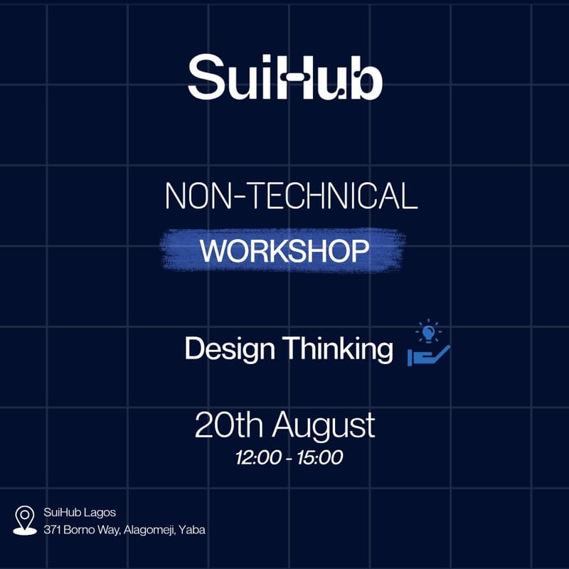 Cover Image for Design Thinking