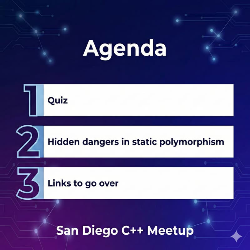 Cover Image for Hidden Dangers in static polymorphism