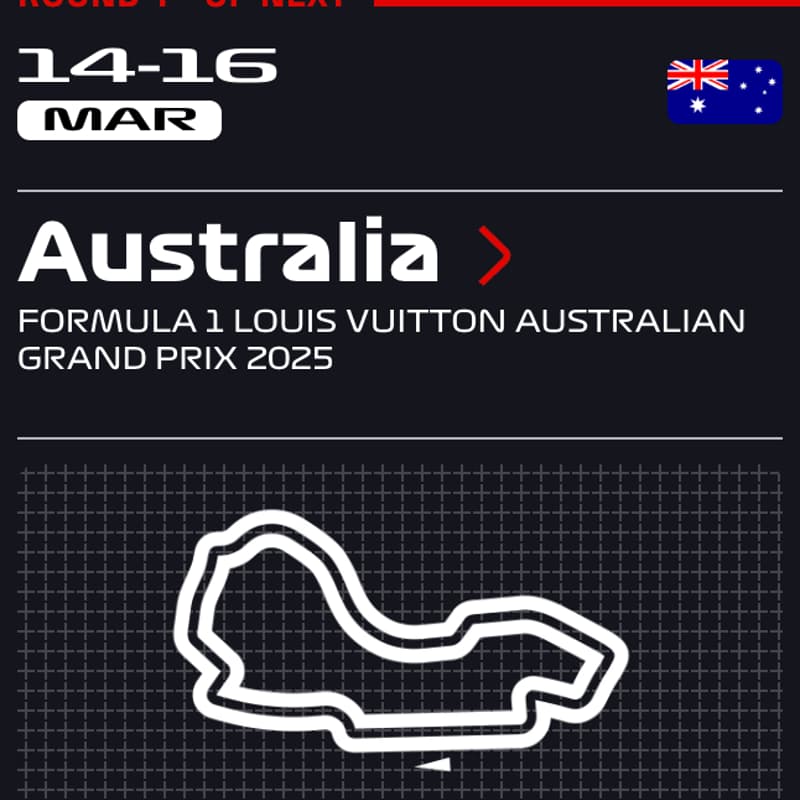 Cover Image for F1 - Round 1 - Australia