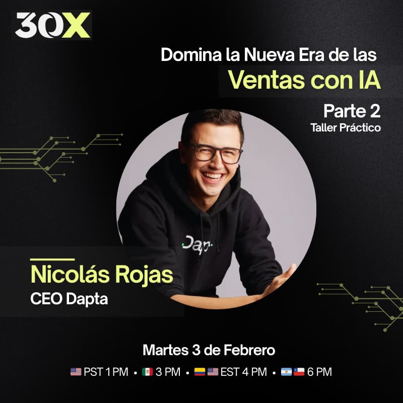 Cover Image for Domina las ventas con IA: Parte 2