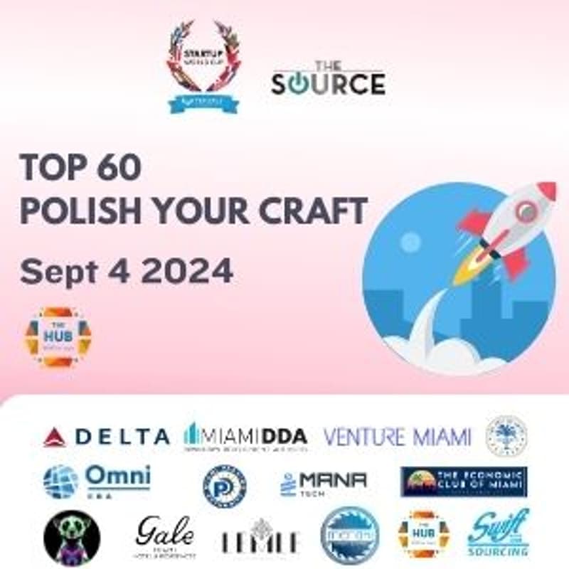 Cover Image for Top 60 Polish Your Craft