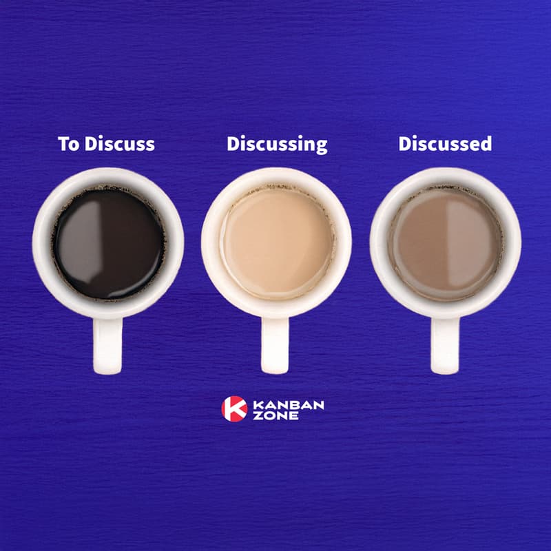 Cover Image for Kanban Zone's Monthly Lean Coffee