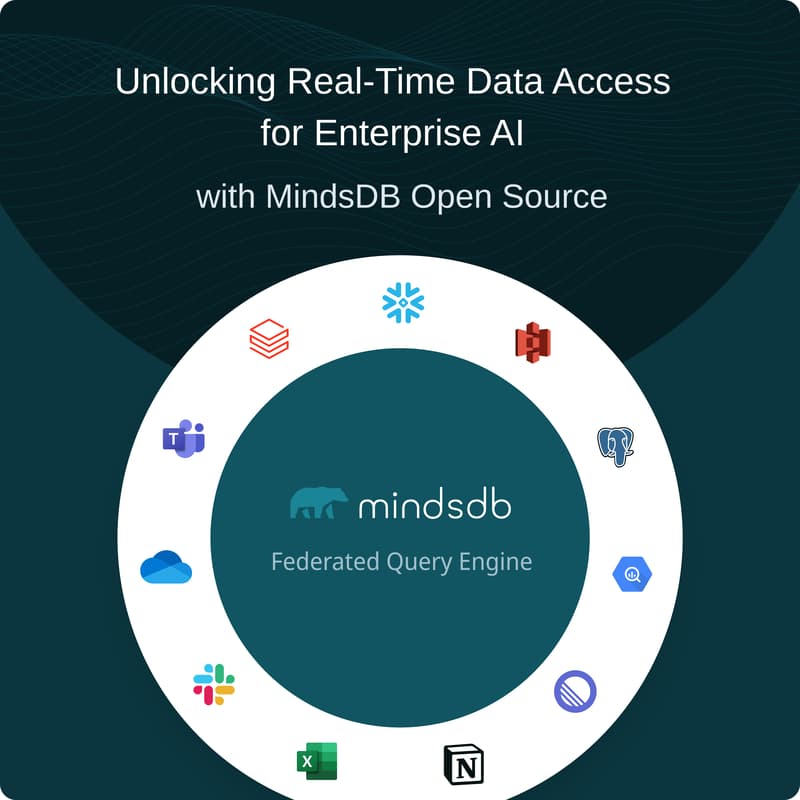 Cover Image for Unlocking Real-Time Data Access for In-house AI