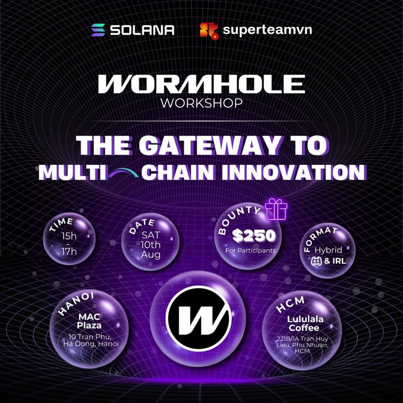 Cover Image for HN Buidl Station: Wormhole the gateway to multichain innovation