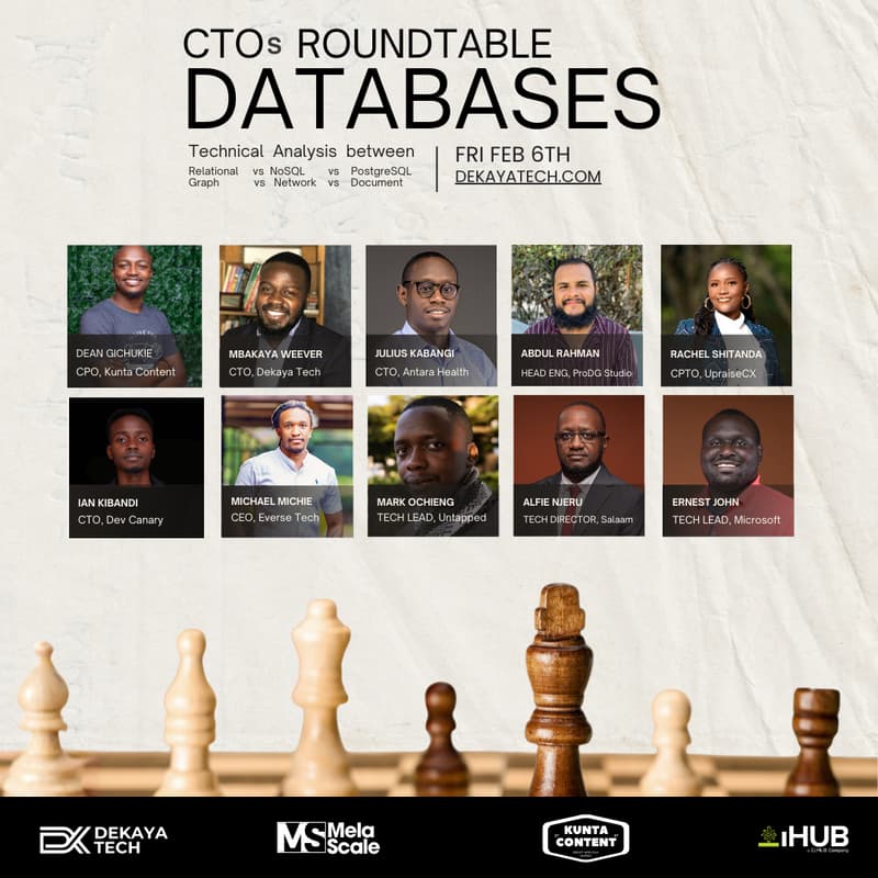 Databases for CTOs : Part 1 · Luma