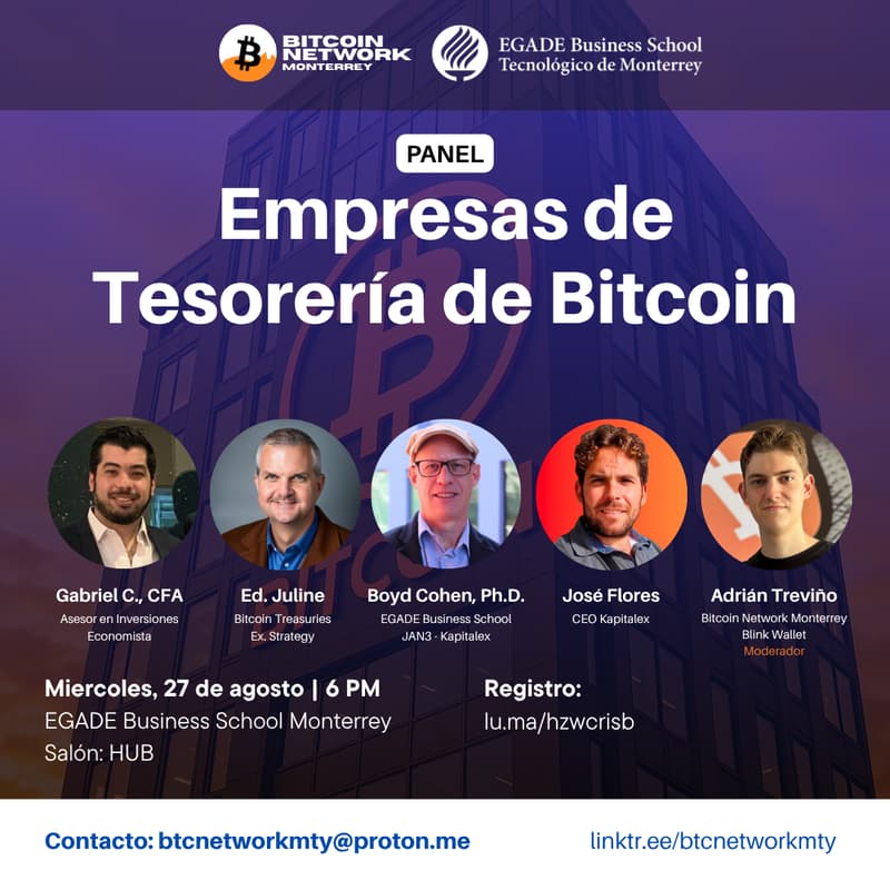 Foto de portada de Panel: Empresas de Tesorería de Bitcoin