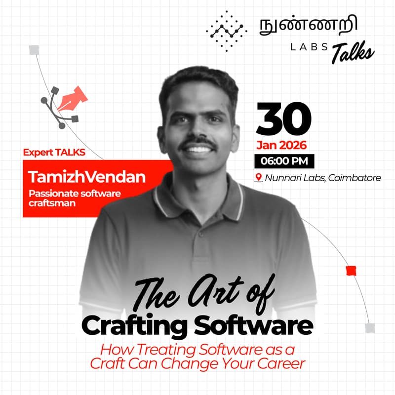 Cover Image for The Art of Crafting Software