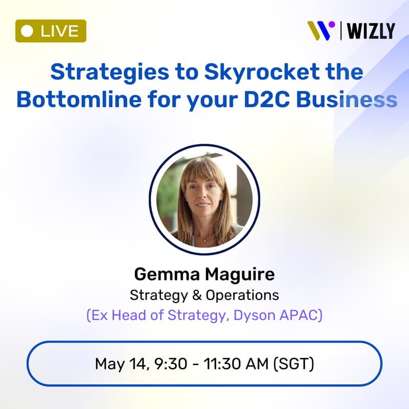 Cover Image for Breakfast with Wizly Amplify: Skyrocket the Bottomline for your D2C Business