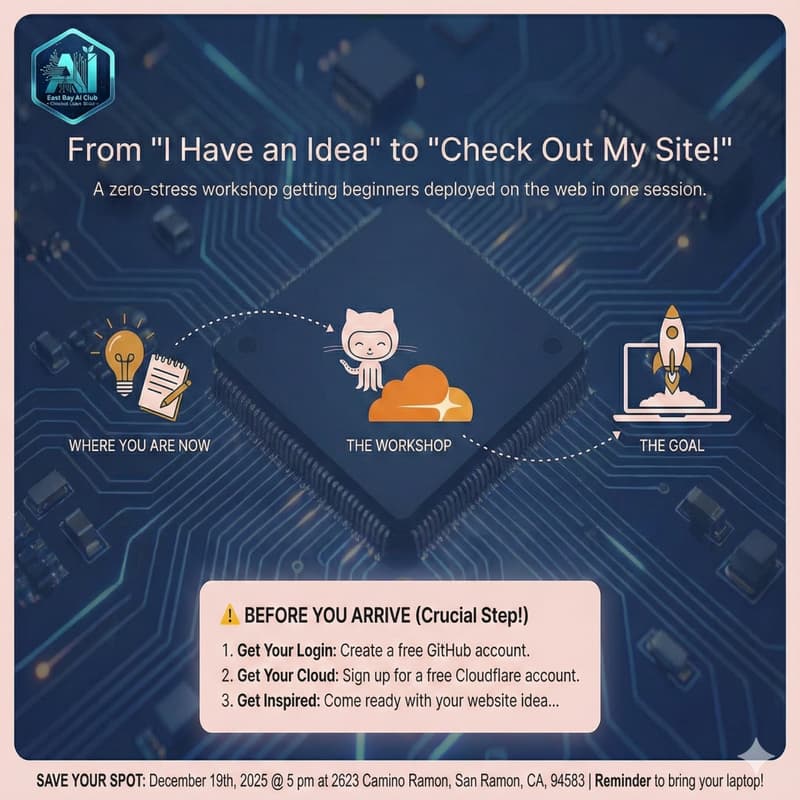 Cover Image for East Bay AI Club - Build & Deploy AI Workshop - Part 2