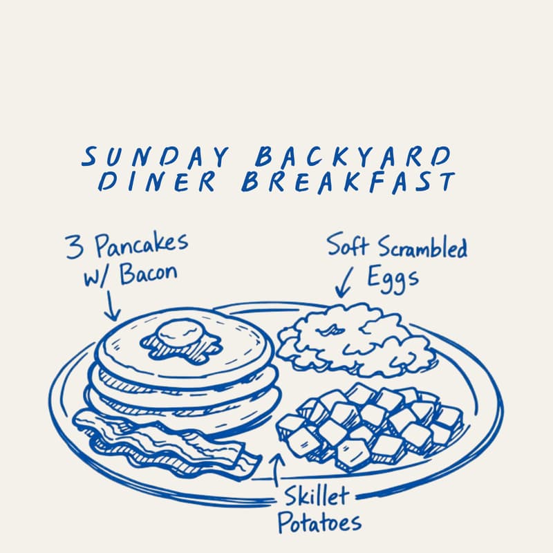 Cover Image for Sunday backyard diner breakfast.
