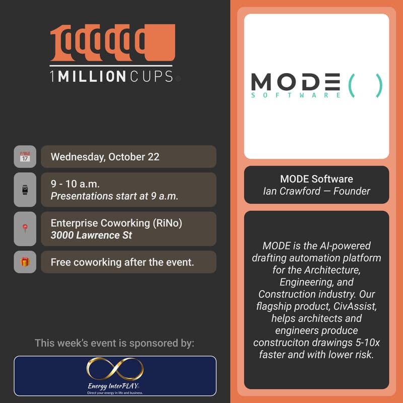 Cover Image for 1MC Denver Featuring MODE Software