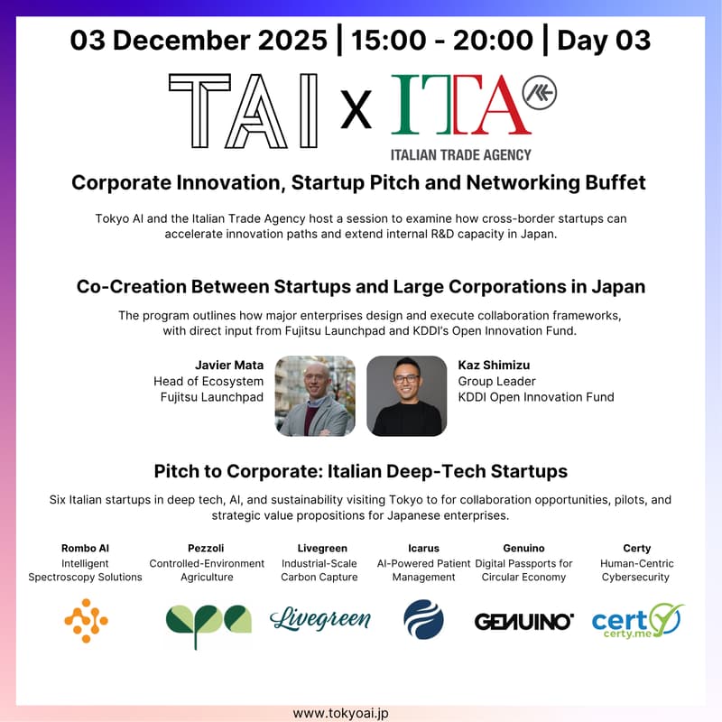 Cover Image for Corporate Innovation, Startup Pitch and Networking Buffet by Italian Trade Agency
