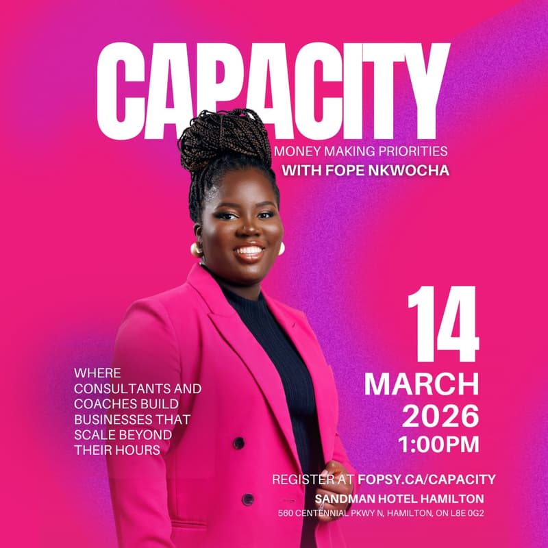 Cover Image for CAPACITY: Money Making Priorities